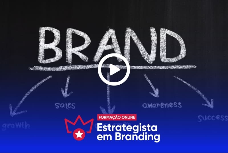 Os fundamentos essenciais de Branding e Gestão de Marca